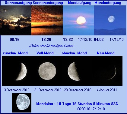 Sonne und Monddaten für Mannheim Sonne und Mond