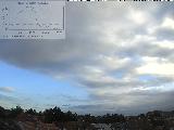 Bild von 8 Uhr Bild von 8 Uhr