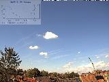 Bild von 16 Uhr Bild von 8 Uhr