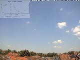 Bild von 12 Uhr Bild von 12 Uhr