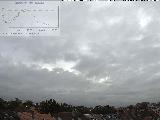Bild von 8 Uhr Bild von 8 Uhr